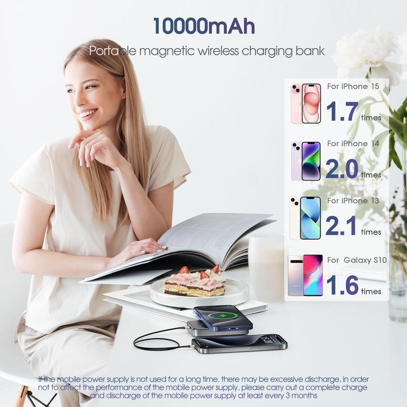 10000mAh Magnetic Wireless Charger Power Bank, Portable Charger for iPhone 15 Pro Max 14 13 12, Phone Accessories, Phone Charger for Smartphone, PD20W & PD18W Fast Charging Power Bank with Type-C Output Input, Stocking Fillers Gift