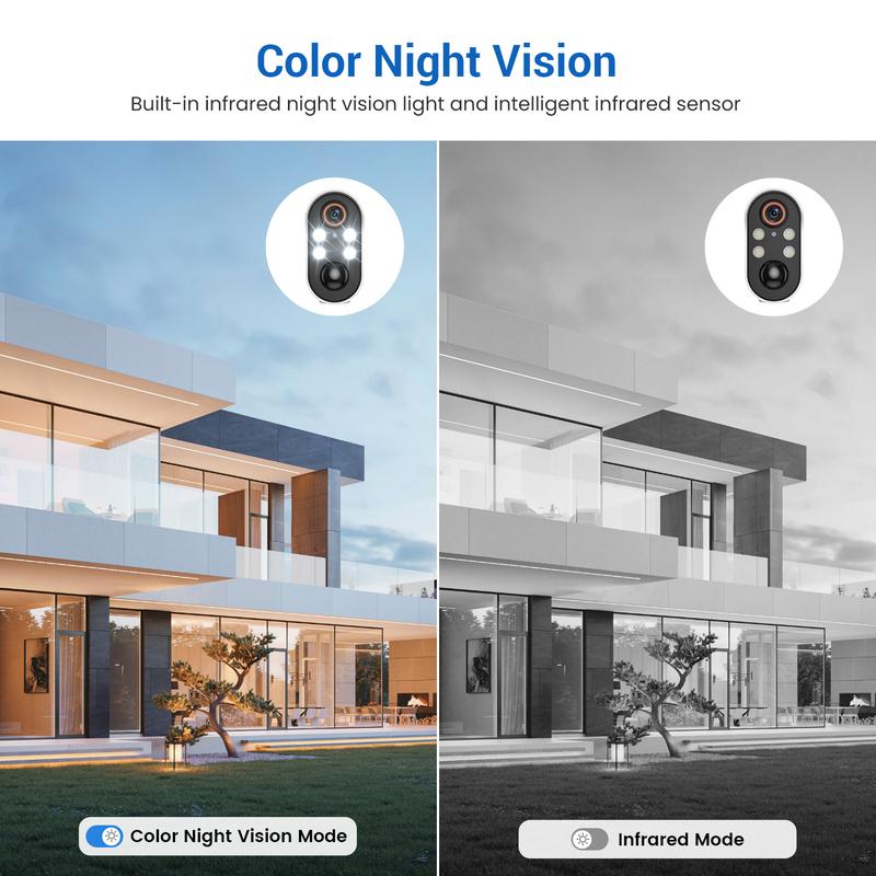 Solar Wireless Security Camera with AI Human Detection, PIR Motion Detect, Night Vision Security Camera, 2-way Talk, Cloud Storage, Wi-Fi Camera, Wireless Camera, Battery Camera for Home Security, IP Camera Outdoor, 2.4GHz Wi-Fi Only wireless camera