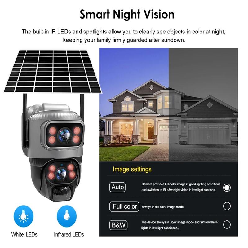 Solar Powered Security Camera, 2K Dual Lens Solar Security Camera with Wireless 2.4GHz WiFi, Outdoor Solar Powered Security Camera for Home Security