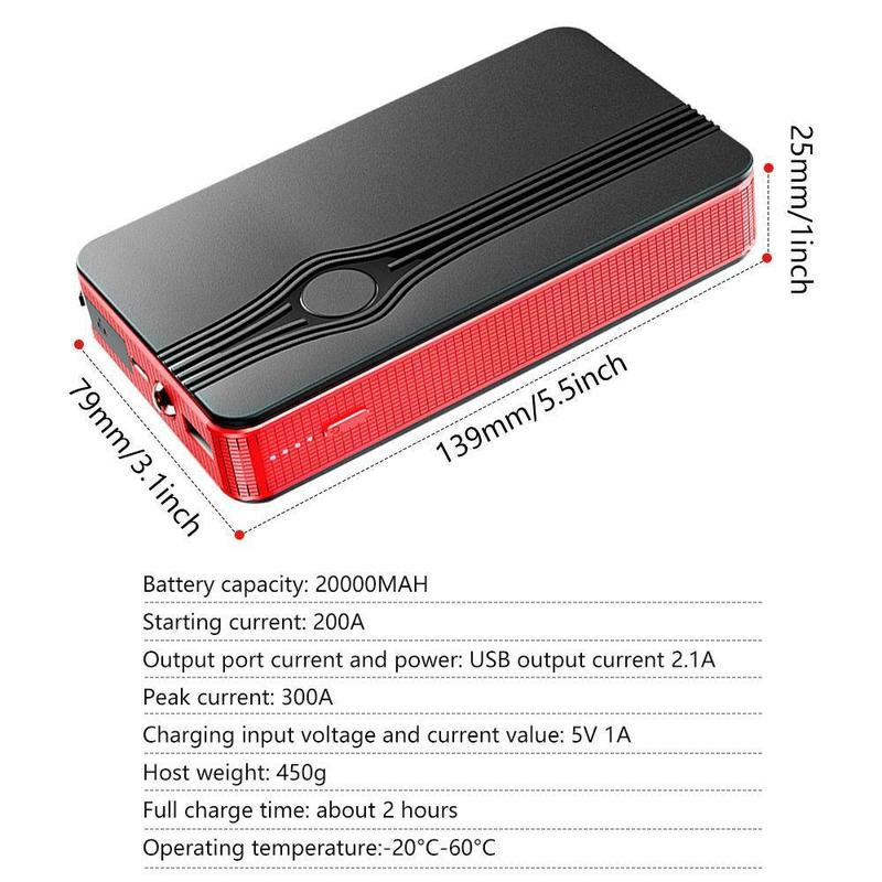 Car Battery Jump Starter 20000mAh Car Jump Starter Booster Jumper Box Power Bank Battery Charger Portable, 10000 Lumens Emergency LED Light, Outdoor Camping