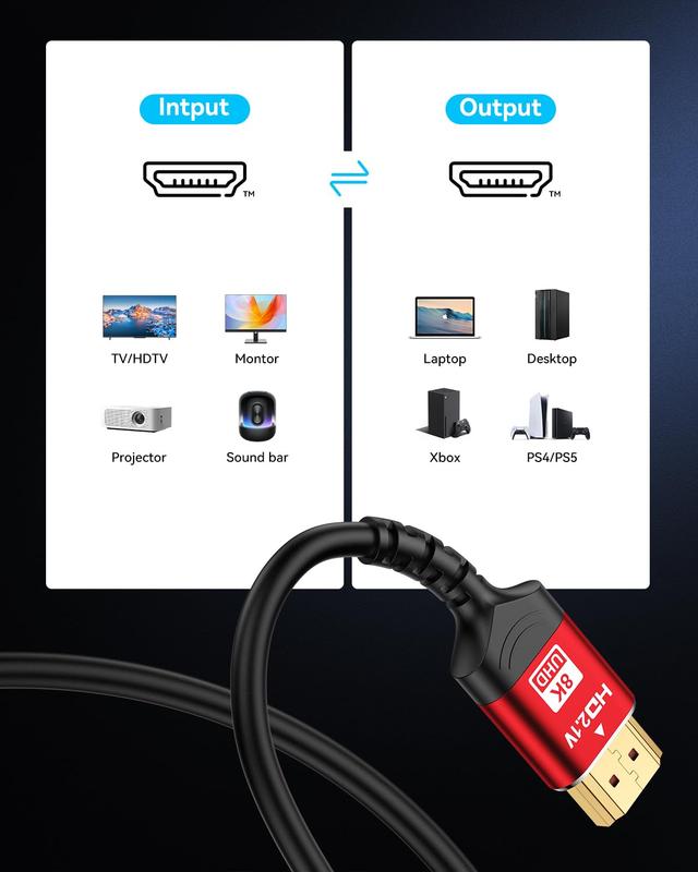 (3.3ft-15ft) 8K 10K HDMI 2.1 Cable 48Gbps, Certified Ultra High Speed ​​HDMI Cable Braided Cord - 4K@120Hz 8K@60Hz, DTS:X, HDCP 2.2 and 2.3, HDR 10 Compatible with Roku TV PS5 HDTV Blu-ray