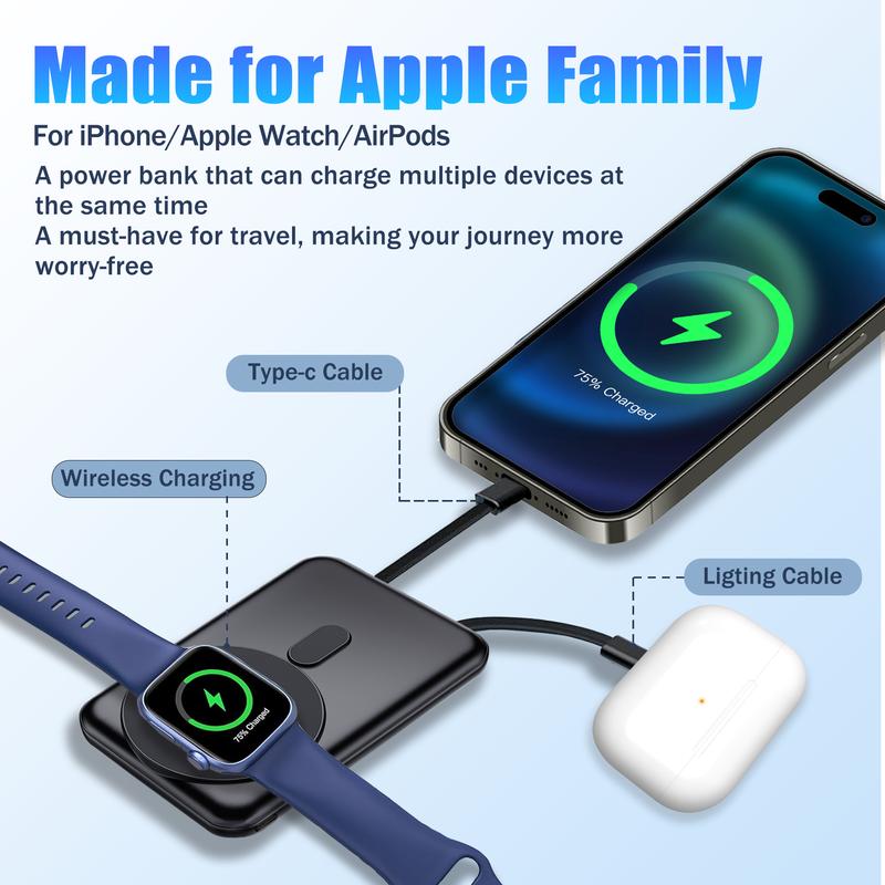 Magnetic PowerBank 10000mAh Portable Charger PD 20W Fast Charging, with USB C Lightning cable and stand Compatible with MagSafe iPhone series AppleWatch AirPods and Samsung Pixel Android Smartphone travel