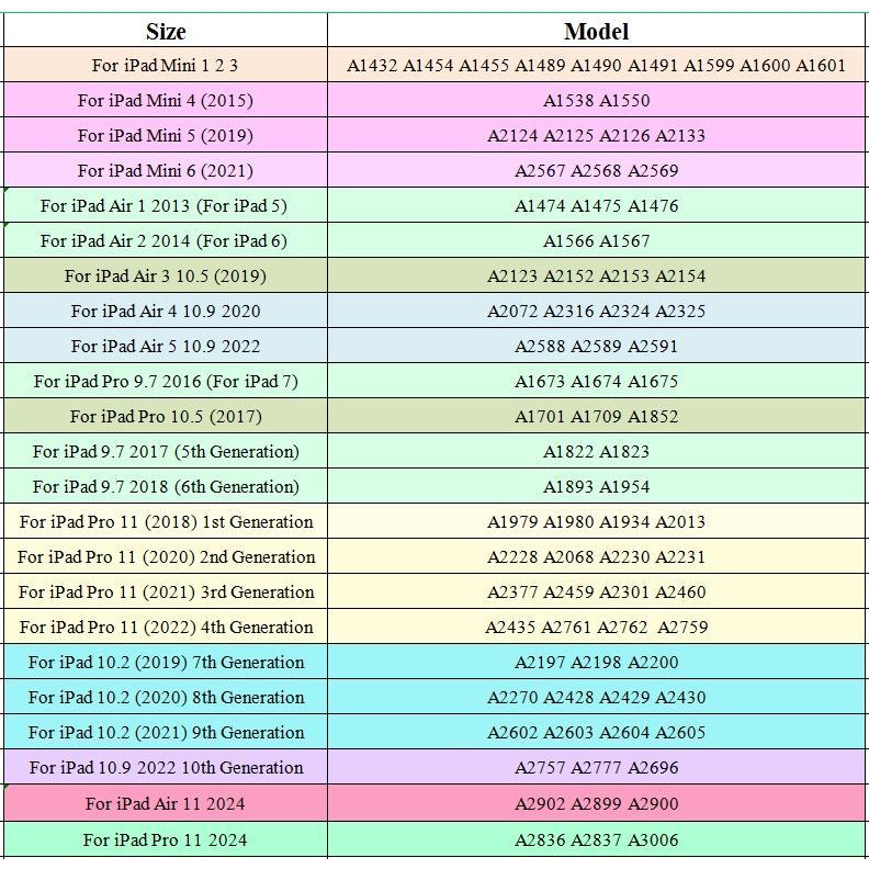 Kids Case for iPad Air Pro 11 2024 2022 2021 2020 2018 10.9 10th Air 4 5 10.2 7th 8th 9th 10.5