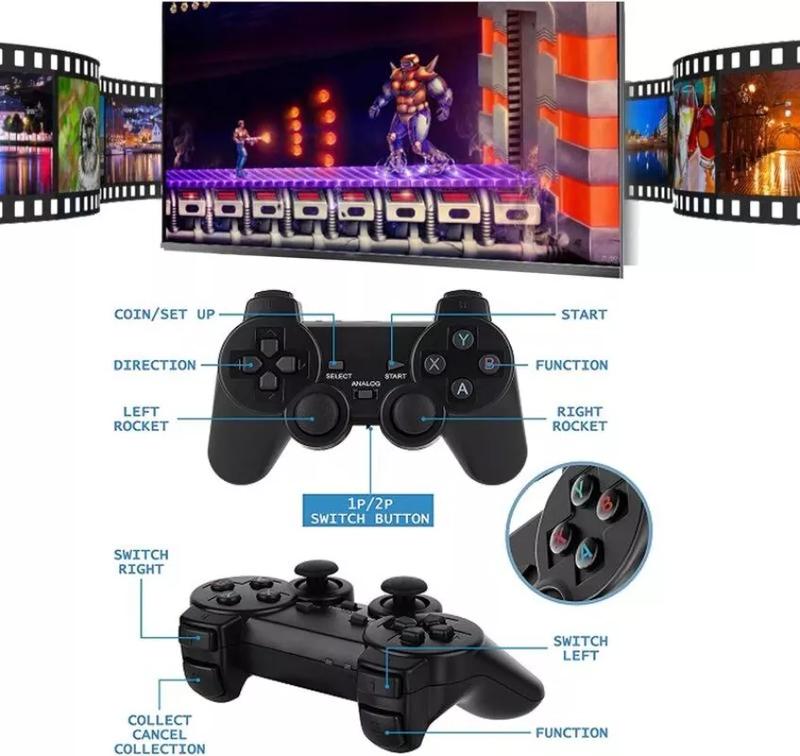 2024 New Retro Gaming Console,Nostalgia Stick Game, Retro VideoGame Console with Built-in 9Emulators, 20,000+ Games, 4K HDMIOutput, and 2.4GHz WirelessController for TV Plug and Play (64 G)Device Gamepad Port Usb Handheld Adapter Wired