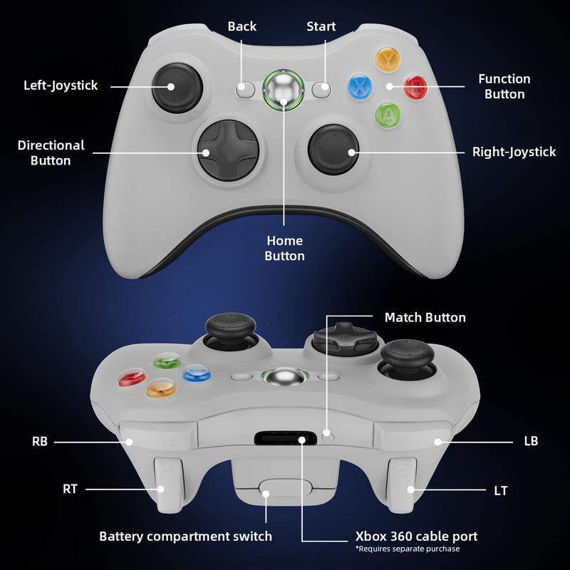 ISHAKO Wireless Controller For Xbox 360 PC Windows, Enhanced chip, Upgraded Joystick, Double Vibration, 2.4Ghz Wireless Receiver, White