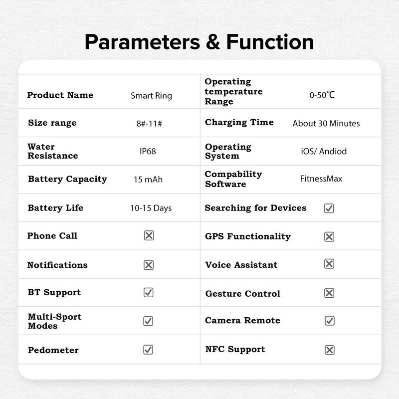 SIMSONLAB Multifunctional Smart Ring, 1 Count USB Rechargeable Waterproof Smart Ring, Sports Monitoring Ring, Remote Photo Control Ring for Android & iOS