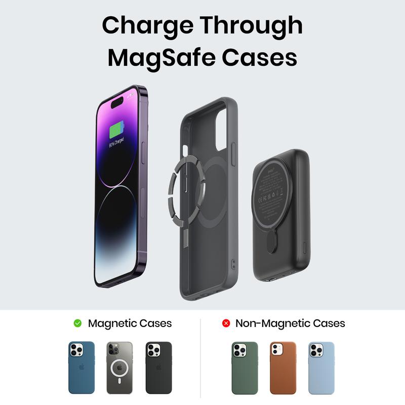 INIU Magnetic Power Bank, 10000mAh 20W PD QC3.0 Wireless Portable Charger Fast Charging, USB C in&Out External  Pack, Compatible with iPhone 16 15 14 13 12 Pro Max Mini and Mag-Safe Battery Pack Smartphone Chargeable Batteries