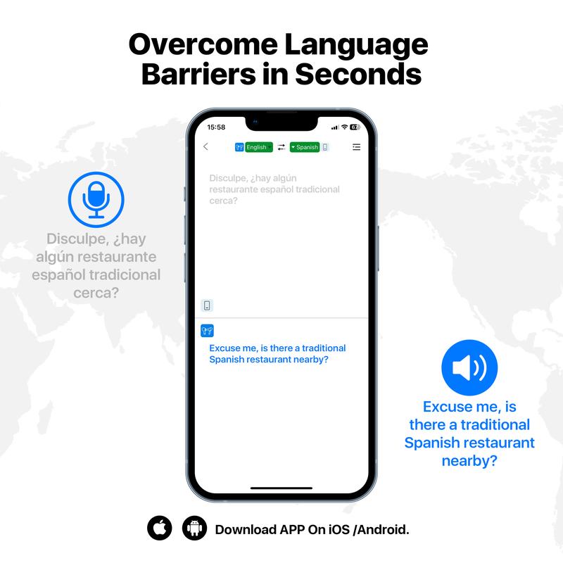 AI Language Translator Earbuds: Real Time 144 Languages & Accents, HD Sound Quality Long Battery Life, Ideal for Travel & Business It is suitable for business meetings, traveling abroad, learning foreign languages, listening to songs and videos