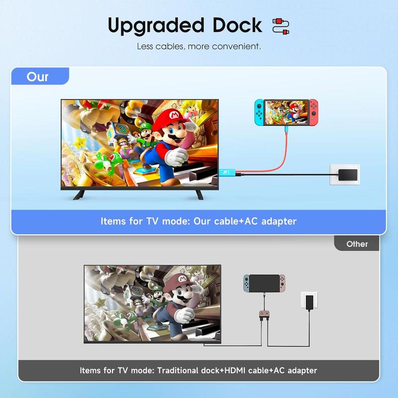 USB C to HDMI Cable Compatible with Nintendo Switch NS OLED, Portable TV Adapter Connector Replaces The Original Switch Dock for TV Screen Mirroring, Convenient for Travel, 4K HD, 2m, Blue Accessories Console