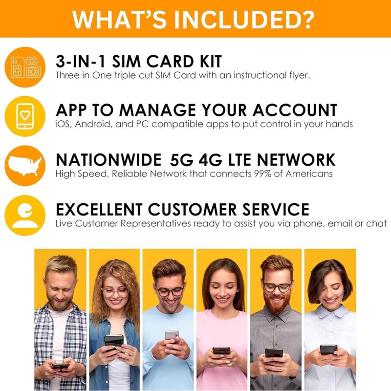 SpeedTalk Mobile Prepaid SIM Card Unlimited Talk & Text 3GB of 5G 4G LTE Data 30 Days Cell Phone Service Prepaid Subscription Plan Cancel Anytime 3in1 Simcard -Standard Micro Nano