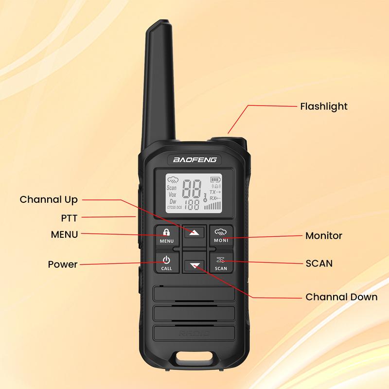 BAOFENG FR-22A Protable Ham Radio, Long Rang Walkie Talkie, Rechargeable Two Way Radio Suppor USB-C,Outdoor Camping Emergency Preparedness Audio Gear