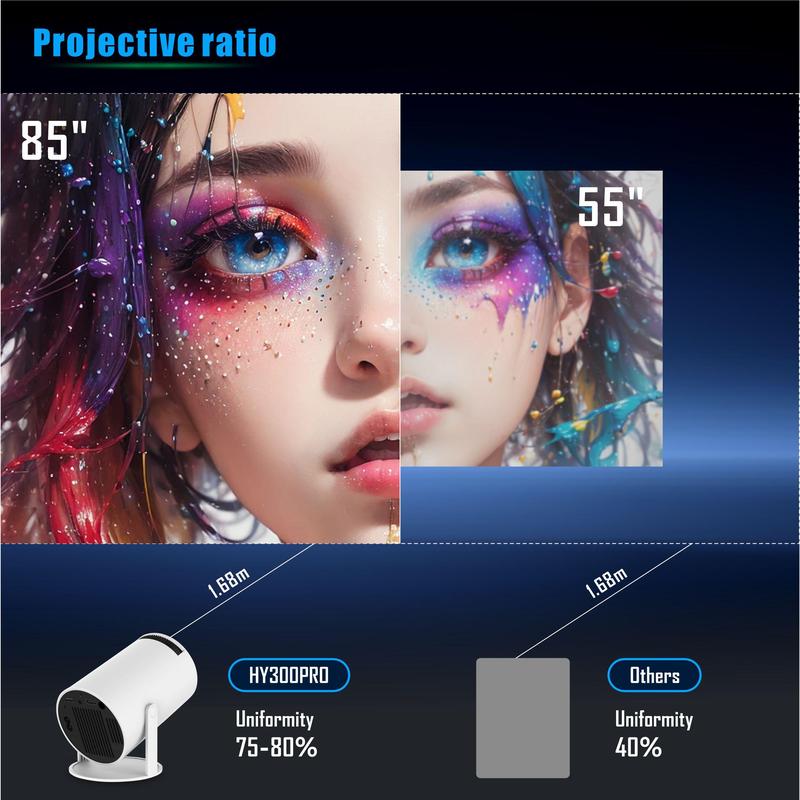 Portable Projector, 2.4 5G WiFi Smart Projector, 360°Adjustable Stand 4K HD LED Projector Auto Keystone Correction Portable Projector, BT 5.2, 200 Inch Screen,Built-in speaker, Home Video Projector