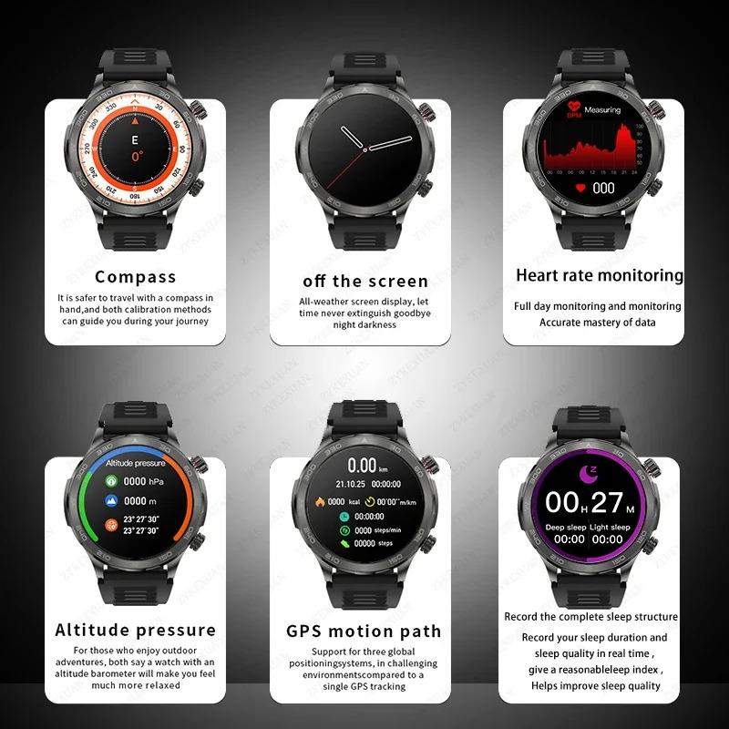 2024 New Bluetooth Call Smart Watch Men For Huawei AMOLED HD Large Screen Heart Rate NFC IP68 Waterproof GPS Sports Smart Watch