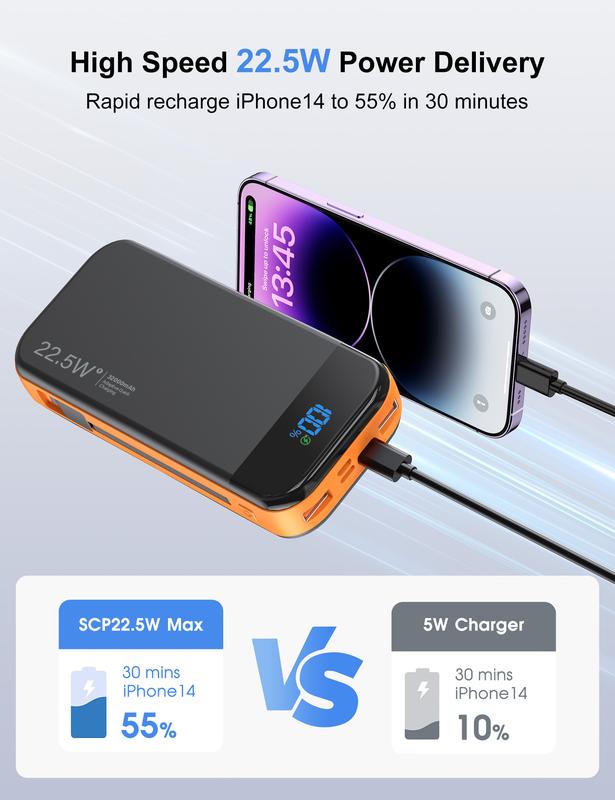 32000mAh built-in USB-C and IOS cable battery pack, LED digital display portable charger, 22.5W fast charging, PD20W power bank, 5 outputs and 3 input ports, essential power pack for outdoor activities & travel