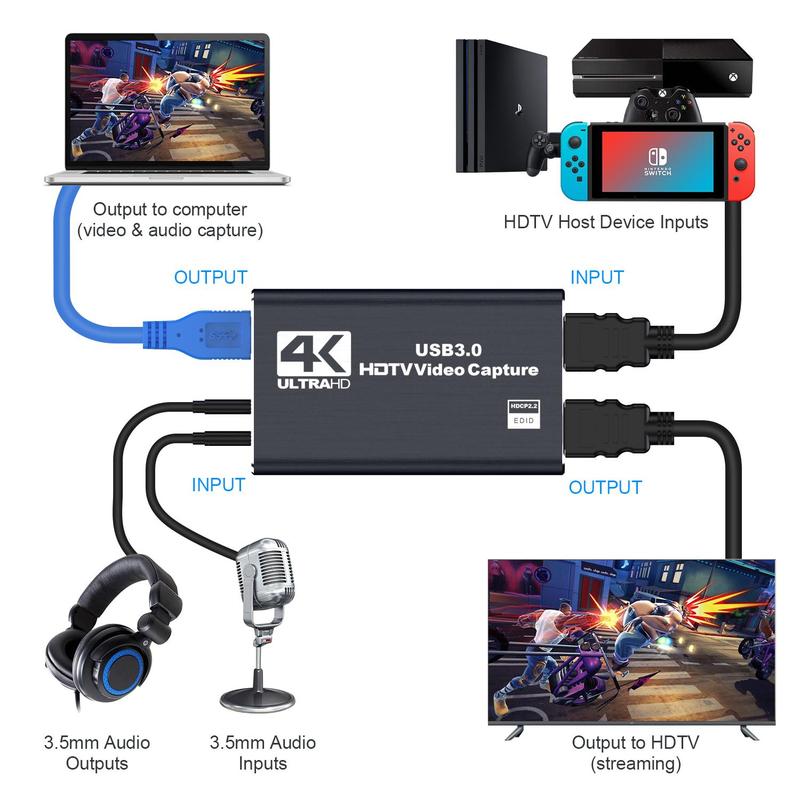 Fall 4K HDMI Capture Card for Streaming, 1 Count Compact 4K HD Game Capture Card for Headphones Mic, Full HD 1080P 60FPS USB Cam Link Game Audio Video Capture Card for Camera PS5 PS4 3ds Xbox & Other HDMI Devices, Gift for Girlfriend