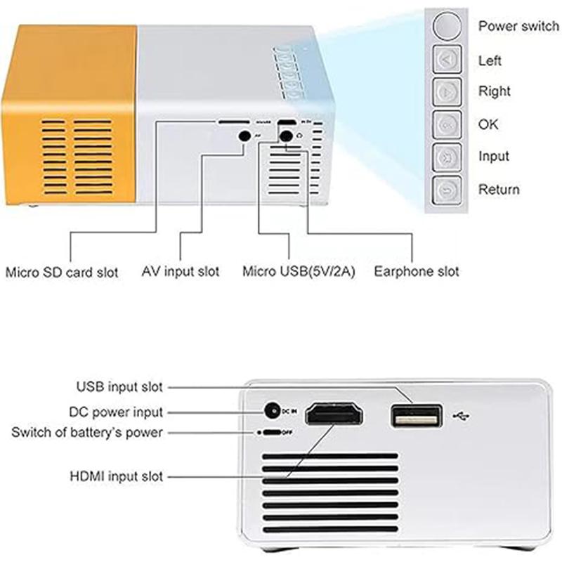 Mini Projector, 3000ANSI Lumens Basic Model, Native 240P Supports Decoding 1080P Video Playback, Compatible With HD, USB, Laptop Computers