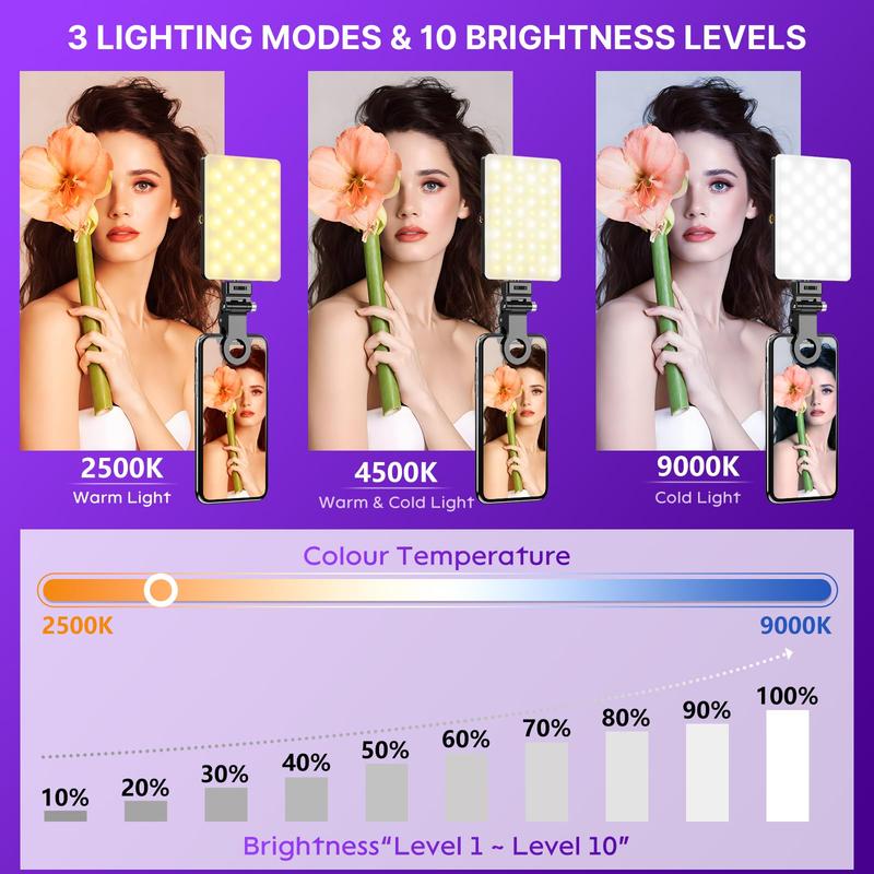 LED Selfie Light, 60 LED 3000mAh Rechargeable Phone Fill Light with 3 Light Modes, 10-Level Brightness, Portable Light with Front & Back Clip for Video Conference, , Phone, iPhone, IPad, Laptop, Makeup, Live Stream, Vlog