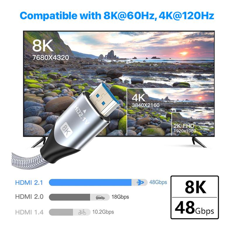 RGS 8K HDMI 2.1 Cables 5FT Ultra High Speed 48Gbps 8K@60Hz 7680x4320 4K@120Hz Nylon Braided PVC Cords for Devices Accessories Display Connection