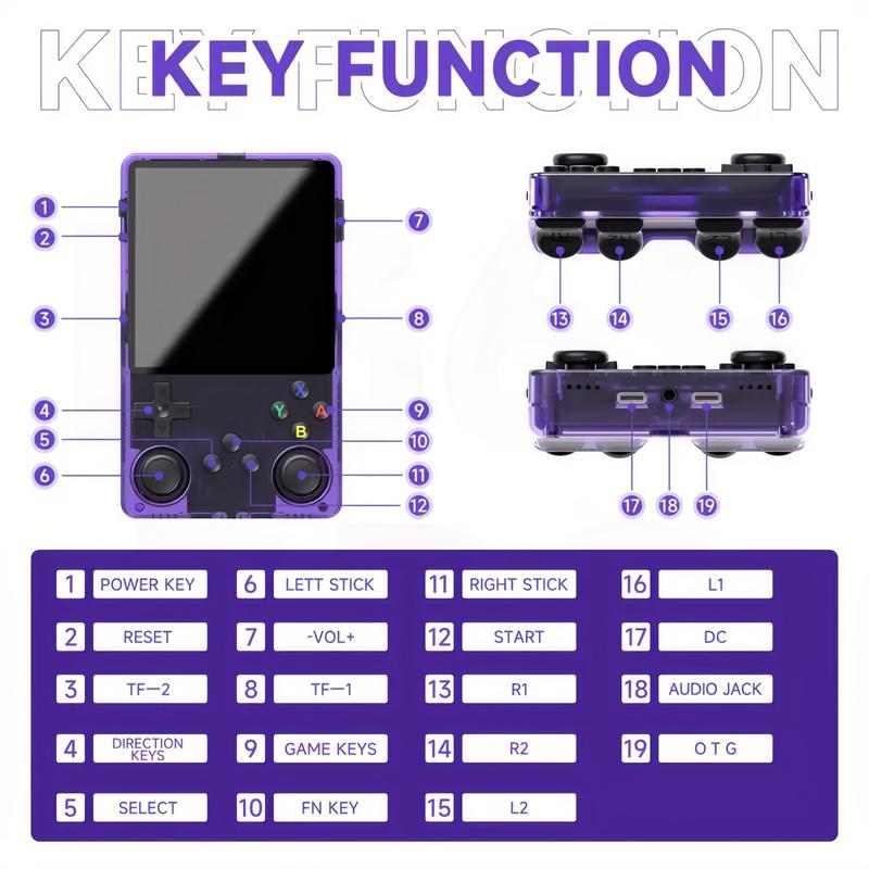 10,000+ Classic Games Handheld Console-3.5