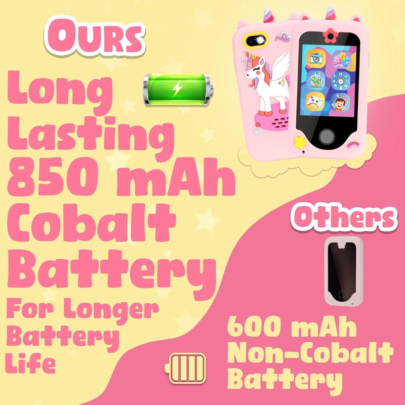 Kids Smart Phone for Girls - Built-in 32GB Faster Speed Play Phone | Long Lasting 850mAh Battery | 1080p Dual Camera Mini Phone | Unicorn Kids Cell Phone | Mini Kids Phone for Girls Ages 8-10