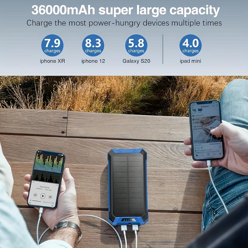 36000mAh Solar Power Bank with 4 Cables, 15W Fast Charging, 6 Outputs, Dual Flashlights, Carabiner for All Mobile Devices