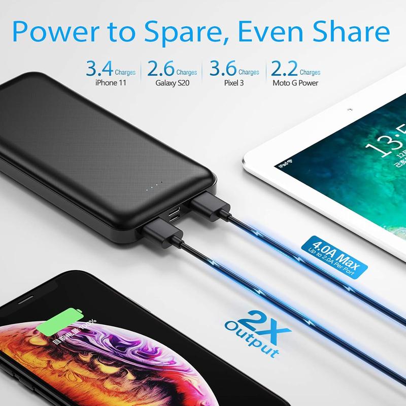 Portable Charger, 2-Pack Slim 15000mAh Battery Pack Two 5V 2A USB Output Ports and USB C Fast Input Travel Fast Charging Power Bank Compatible with iPhone 16 15 14 13 X Samsung Google iPad etc