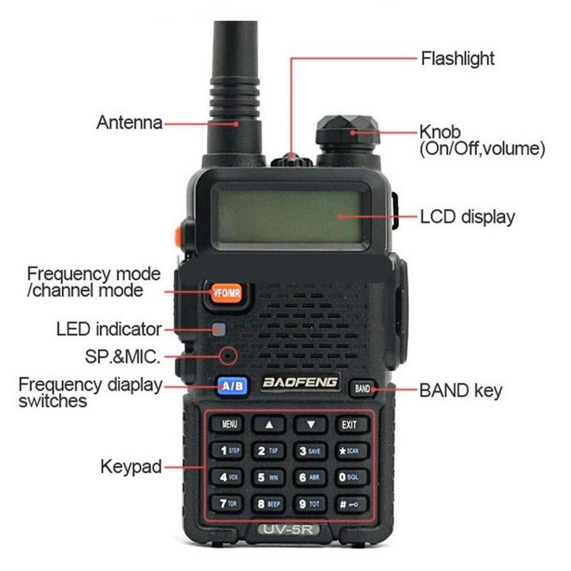 UV-5R Ham Radio, Long Range UV5R Two Way Radio, Dual Band 144-148 420-450Mhz Walkie Talkie Supports CHIRP, Handheld 1800mAh Rechargeable High Power Walkie Talkie with Microphone, Hunting Survival Gear