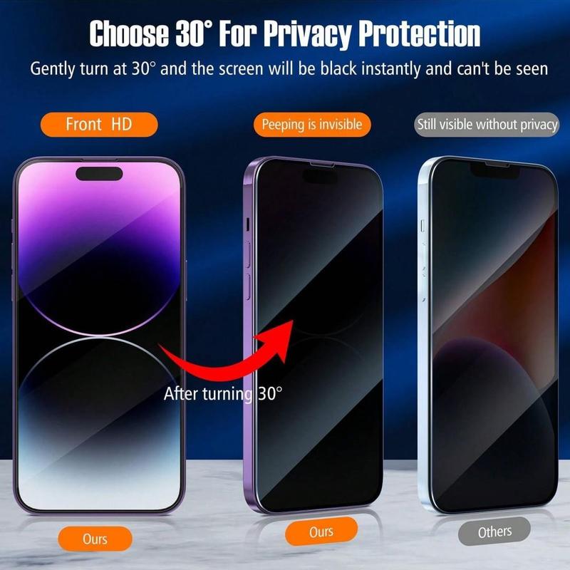 Privacy Screen Protector, 5 Counts set Anti-spy Tempered Glass Screen Protector, Touch Sensitive Bubble Free Screen Protector for iPhone 16 Pro Max 15