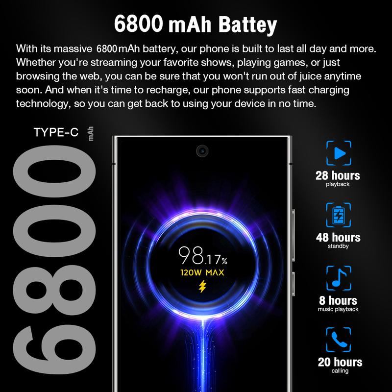 Limited Time Offer New 5G Smartphone 24 Ultra,Unlocked, 8GB+256GB, 6800 mAh Battery, 48MP+72MP Camera, GPS, Face ID,Phones, 6.8-inch HD Screen, Android 14 Cell Phone