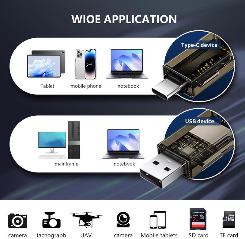 SD Card Reader,  Dual Connector USB 2.0 USB-C  CardReader Adapter, [Card not Included], Compatible for SD  SD SDHC SDXC MMC, MacBook Pro Air, Chromebook Galaxy S21, S22   15