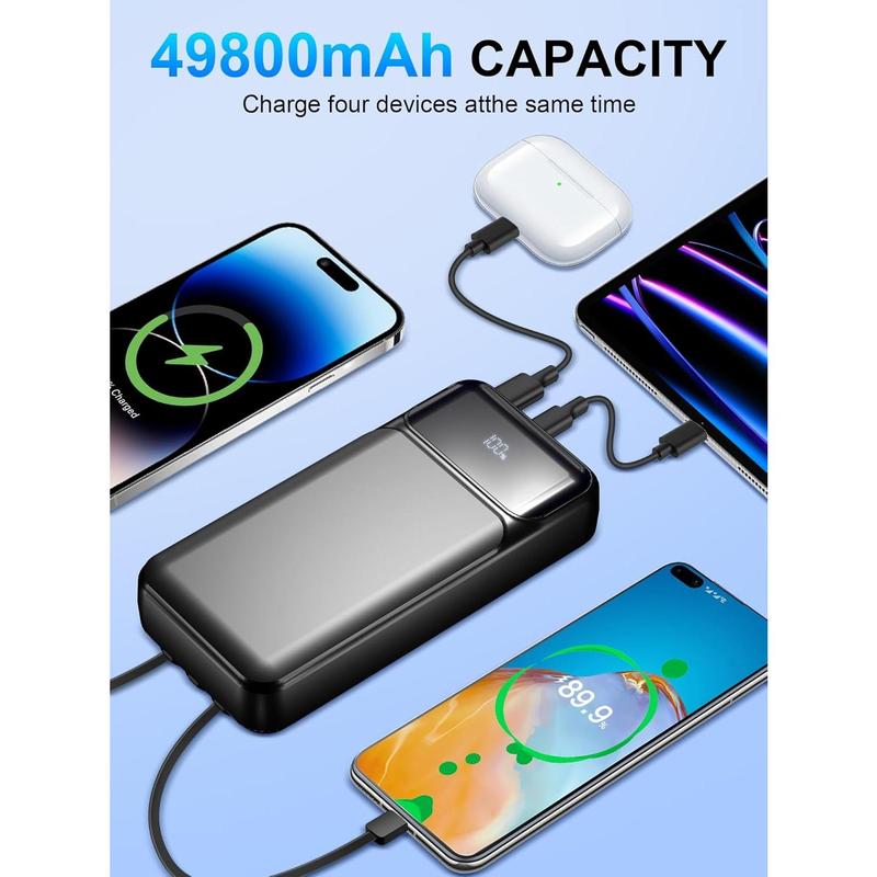 Power-Bank-Portable-Charger 49800mAh Portable Phone Charger Power Bank with 3 Built-in Cable(USB-C, iOS, USB-A), 22.5W Fast Charging LED Display External Battery Pack for iPhone Android Samsung, etc