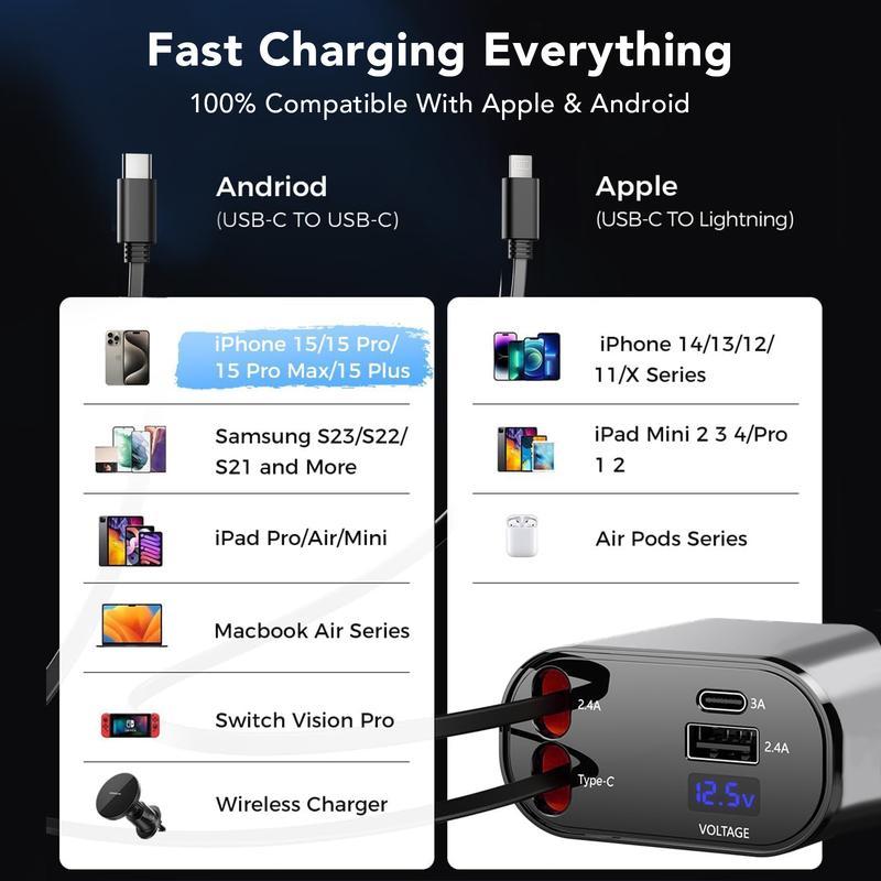 4in1 Retractable Car Quick Charger with Retractable Cable and Dual Charging Ports for type  C Compatible iPhone 15 14 Smartphone Cellphone Retractable Dual  Electronic christmas 2024 ornament Retractable Car Charger with Dual Ports Retractable Dual double