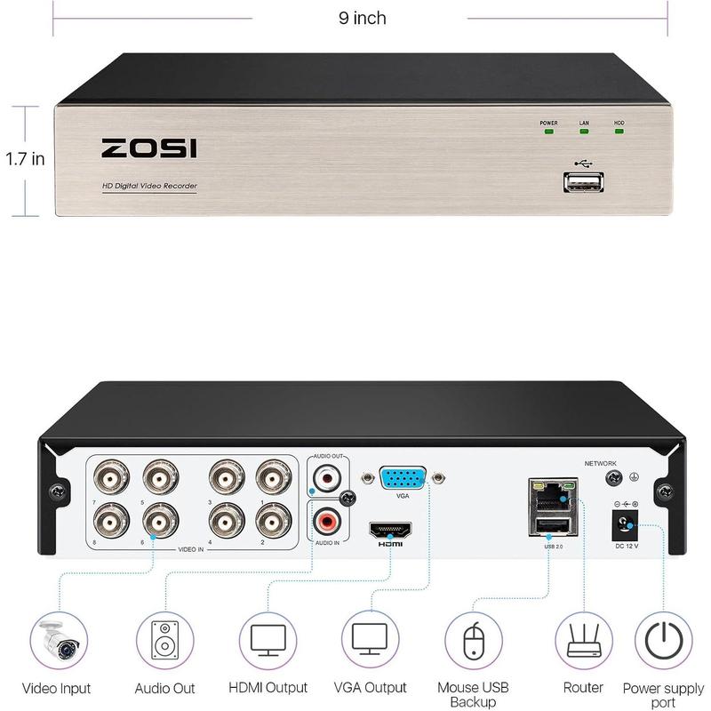 [BlackFriday] ZOSI 1080P 8CH CCTV DVR Recorder with AI Human Vehicle Detection, 8 Channel 1080p H.265+ Hybrid 4-in-1 Home Surveillance Wired DVR for HD-TVI CVI CVBS AHD Analog Security Camera (No HDD)