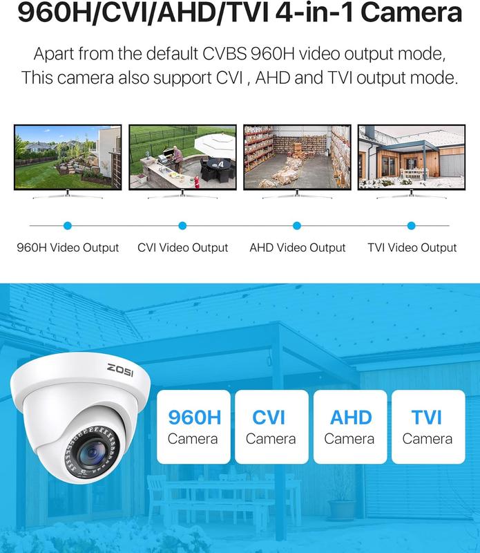 ZOSI 2MP 1920TVL Hybrid 4 in 1 TVI CVI AHD CVBS Security CCTV Camera,1080P HD Weatherproof Outdoor Indoor Surveillance Cam,Night Vision,For 960H,720P,1080P,5MP,4K analog DVR - White Car camera camera security Digital