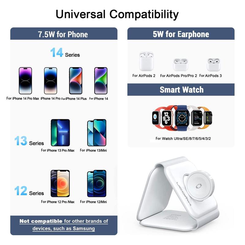 3 in 1 Foldable Magnetic Wireless Charger Dock - Travel Charging Pad For iPHONE WATCH EARPHONE